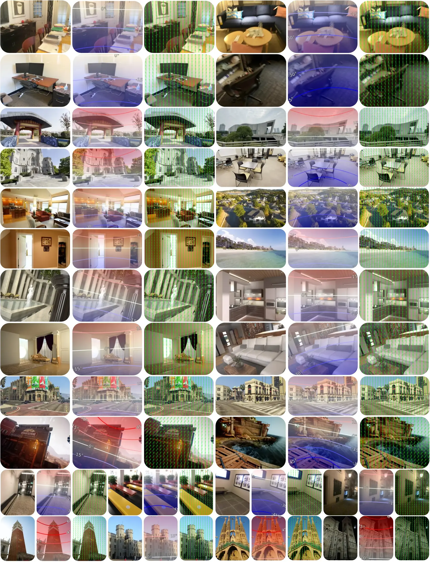 Perspective field visualizations across multiple public datasets