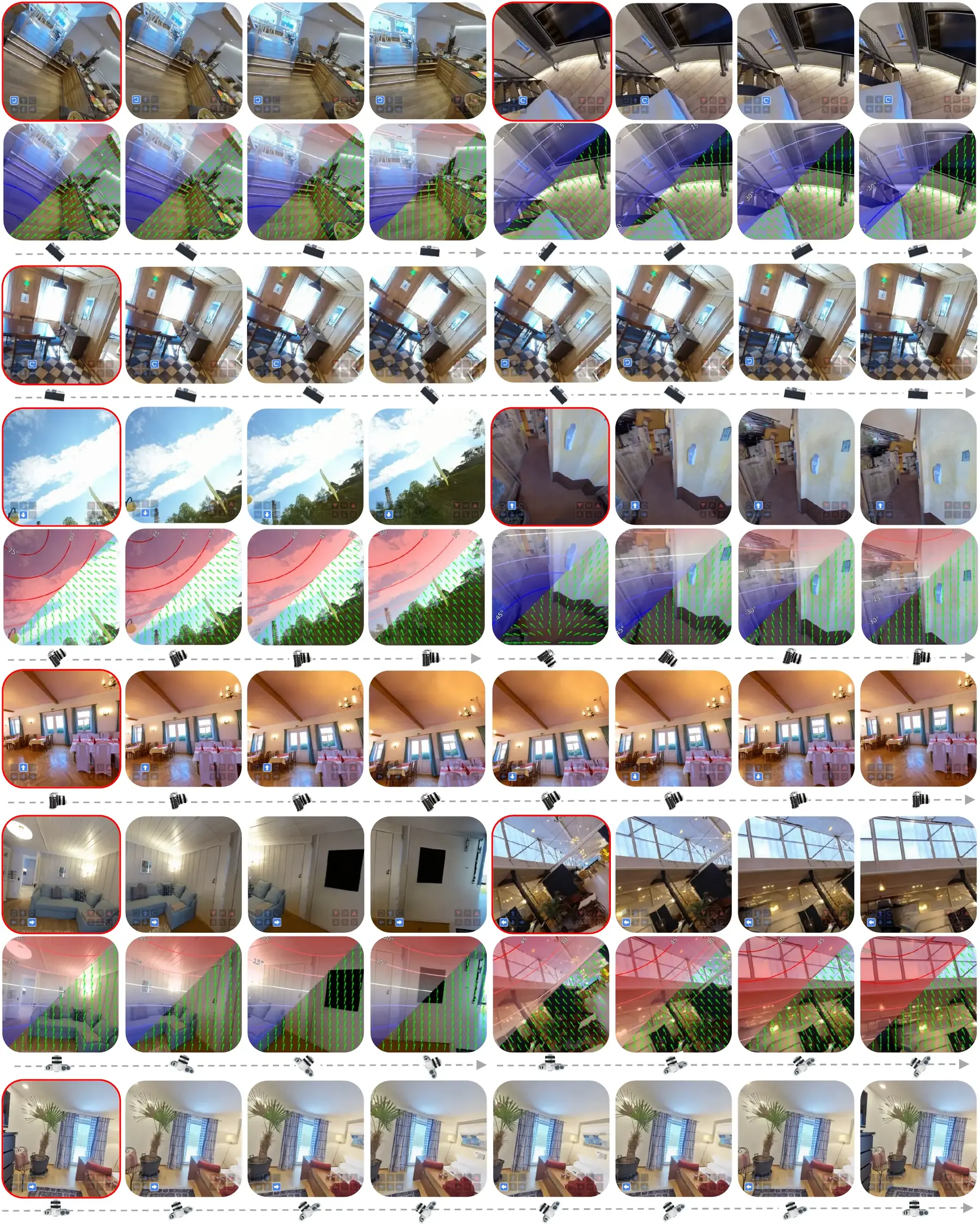 3D world generation under roll, pitch, and yaw rotation controls
